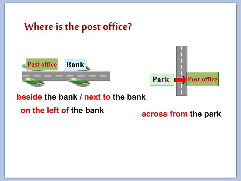 Unit 3 Asking the way 课件3第2页