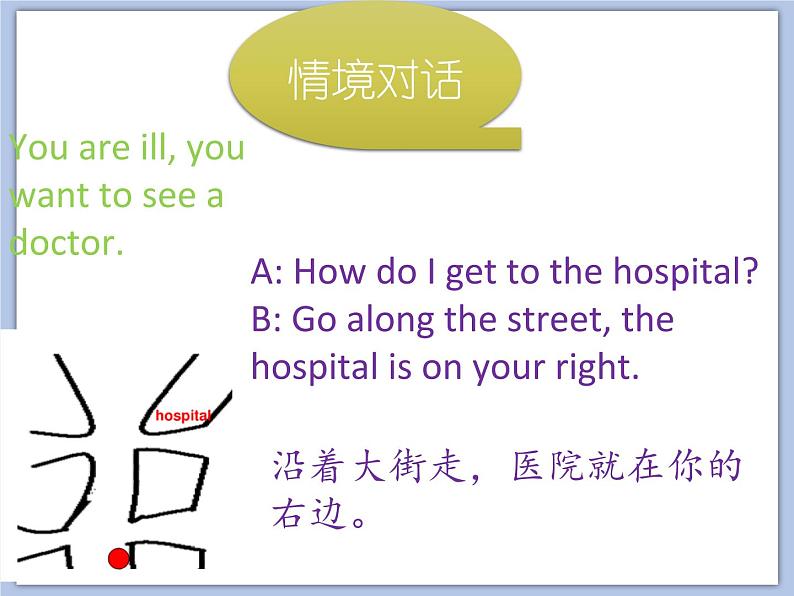 Unit 3 Asking the way 课件2第7页