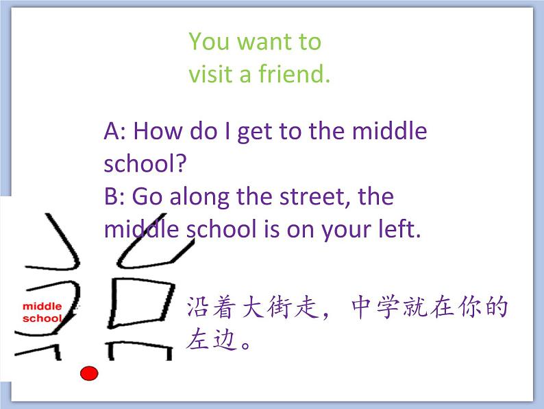 Unit 3 Asking the way 课件2第8页