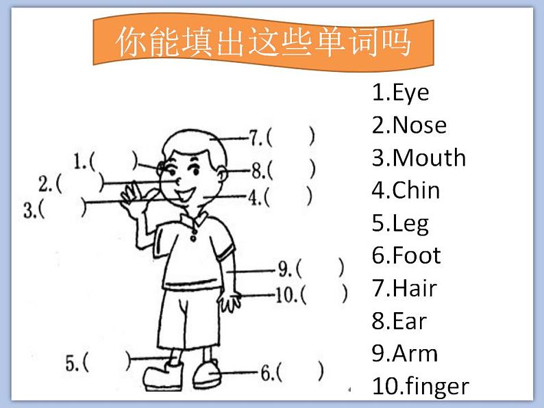 Unit 4 Seeing the doctor 课件2第3页