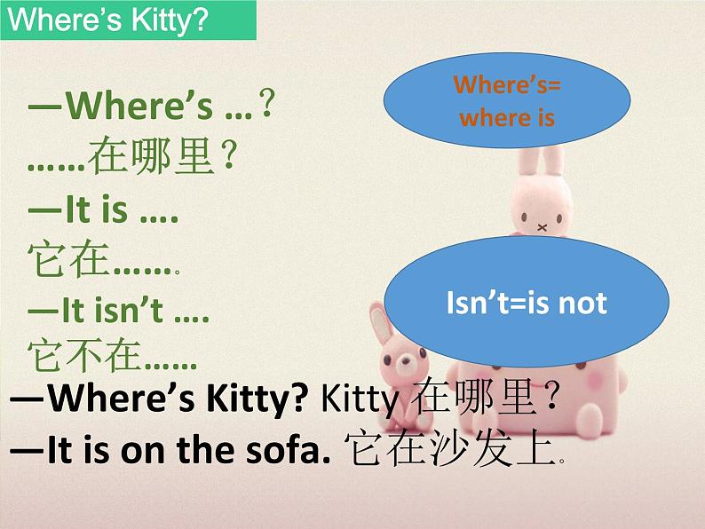 牛津译林版英语二年级下册Unit 1 Where's Kitty？课件(课时2)05