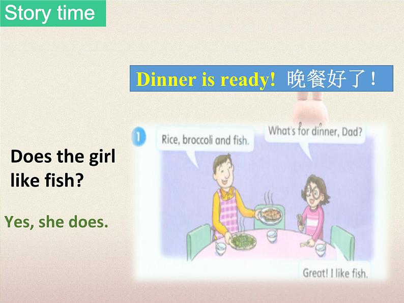 牛津译林版英语二年级下册Unit 2 Dinner is ready! 课件03