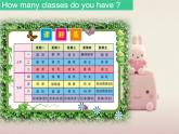 牛津譯林版英語二年級(jí)下冊(cè)Unit 3 We all like PE! 課件(課時(shí)1)