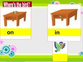 牛津譯林英語三下Unit 4 Where’s the bird？課件2