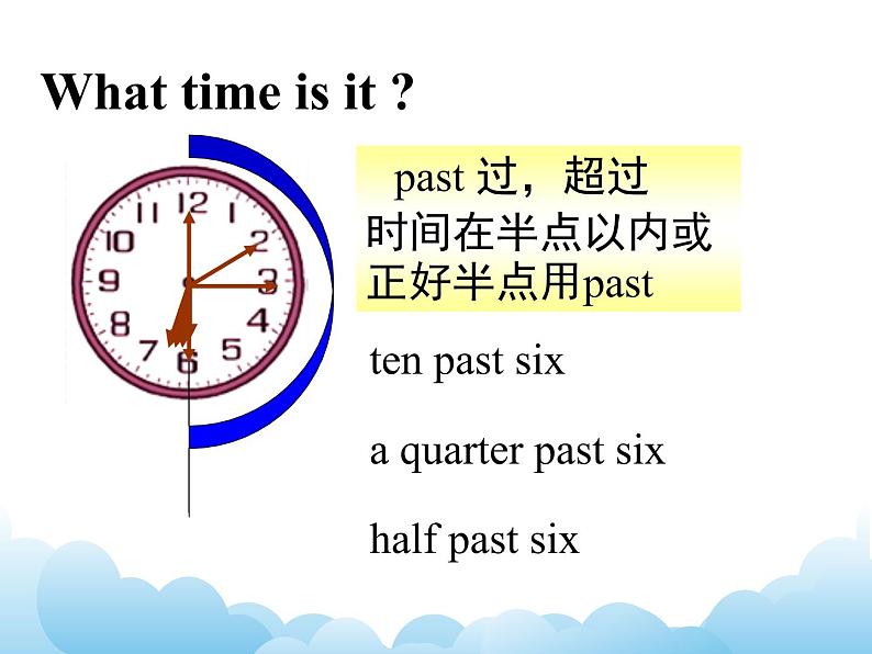 牛津译林英语三下Unit 6 What time is it？课件1第3页