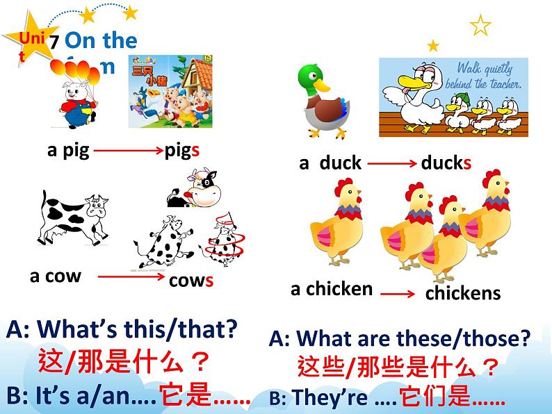 牛津译林英语三下Unit7 On the farm 课件204