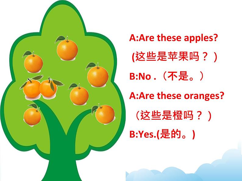 牛津译林英语三下Unit7 On the farm 课件205