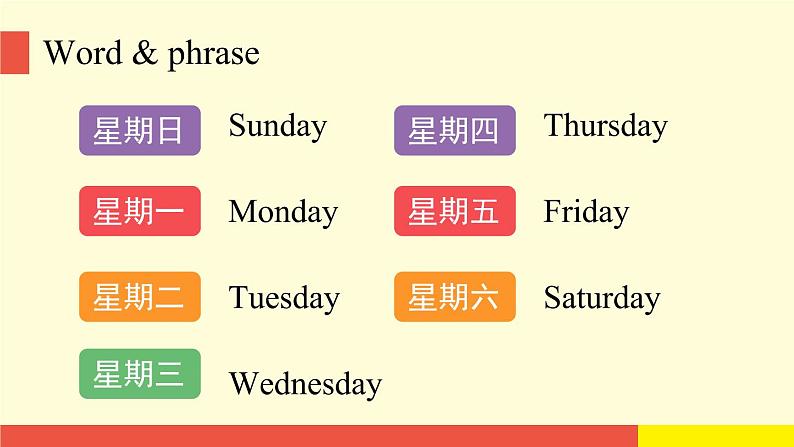 外语教研版（一起点）英语二年级上册  Module 6 Unit 1 (第1课时)教学PPT课件PPT02