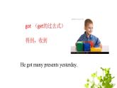 Module 6 Unit1 It was Daming's birthday yesterday课件PPT