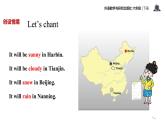 Module 2 Unit 2  It will rain in Beijing課件PPT