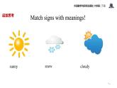 Module 2 Unit 2  It will rain in Beijing課件PPT