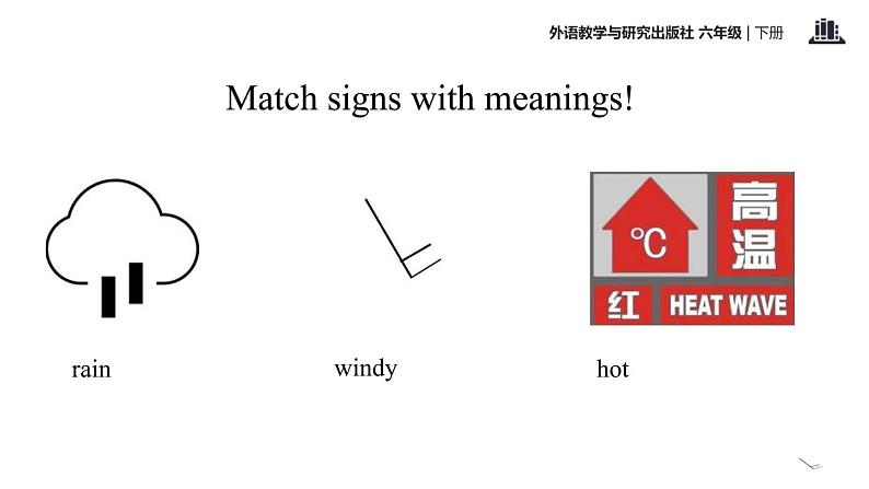 Module 2 Unit 2  It will rain in Beijing课件PPT05