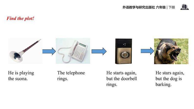 Module 5 Unit 1  He is playing the suona, but the telephone rings课件PPT07