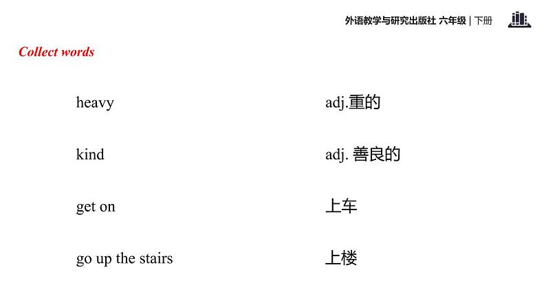 Module 4 Unit 2  The apples are falling down the stairs课件PPT第3页