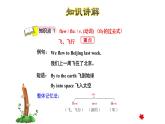 Module 7 Unit  1  He spent about 21 hours in space课件PPT
