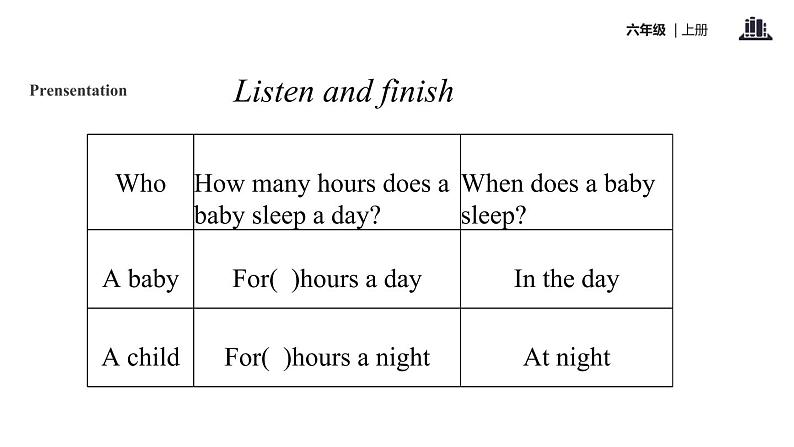 Module 7 Unit 2 A child sleeps for ten hours a night课件PPT05