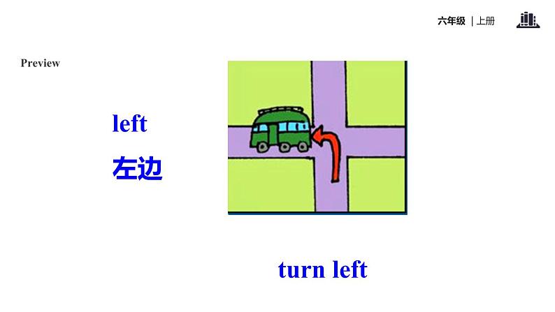 Module 10 Unit 2 Go straight on课件PPT03