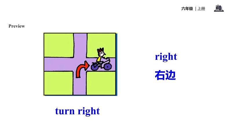 Module 10 Unit 2 Go straight on课件PPT04