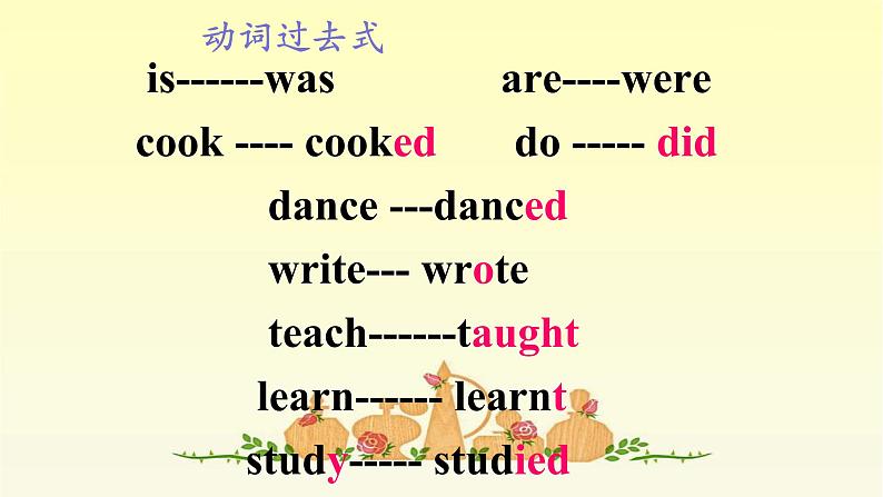 Module 2 Unit 1 She learnt English课件PPT第6页