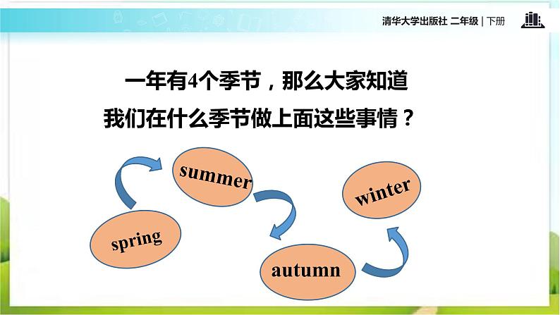 清华大学版二年级下册英语Unit4 Lesson26（课件）第7页