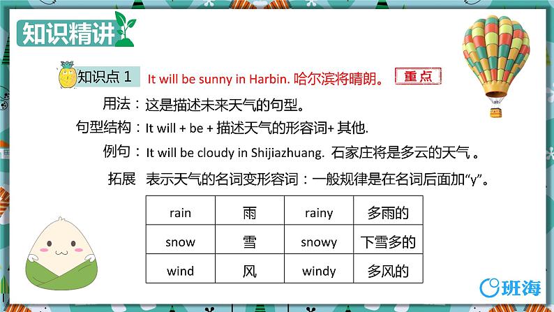 外研版（新）六下-Module 2 Unit 2 It will snow in Harbin【优质课件】第6页