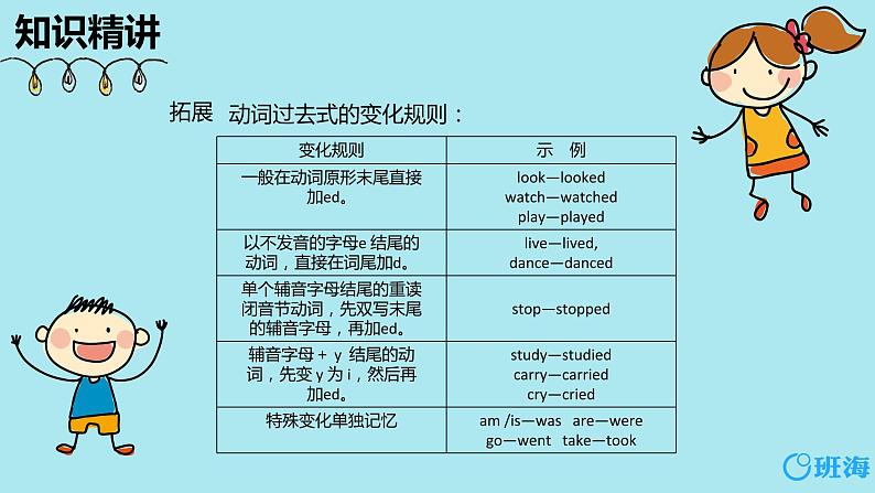 外研版（新）六下-Module 6 Unit 2 The name of the spaceship is Shenzhou V.【优质课件】08