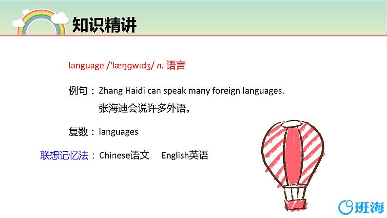 外研版（新）五下-Module 2 Unit 1 She learnt English.【优质课件】07