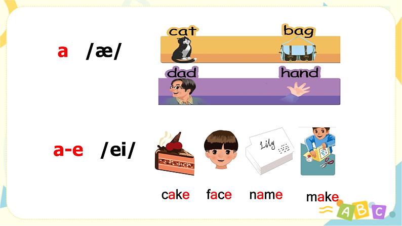 Unit6 Meet my family  第三课时  课件+教案+练习  人教版PEP四上英语03