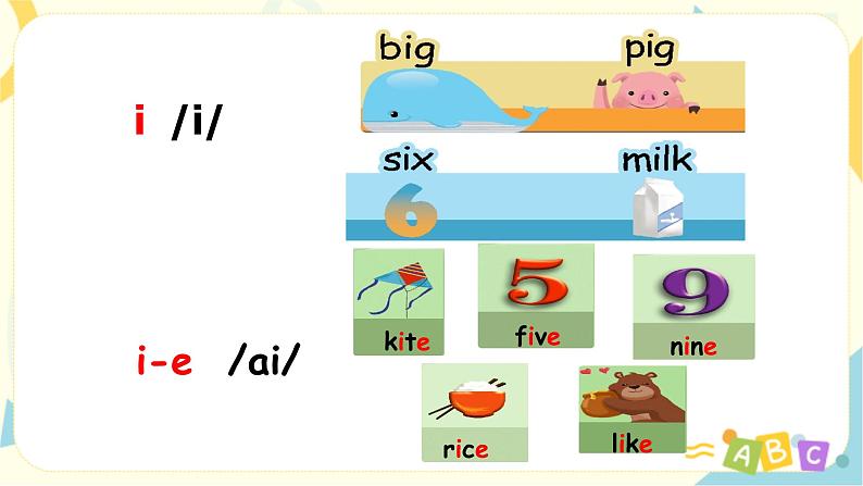 Unit6 Meet my family  第三课时  课件+教案+练习  人教版PEP四上英语05