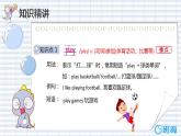 外研版（新）三下-Module5 Unit1 she goes to school on mondays 【優(yōu)質(zhì)課件】