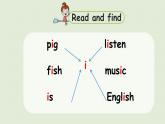 譯林版四年級(jí)英語下冊(cè) Unit6 第3課時(shí) Sound time & Rhyme time課件PPT