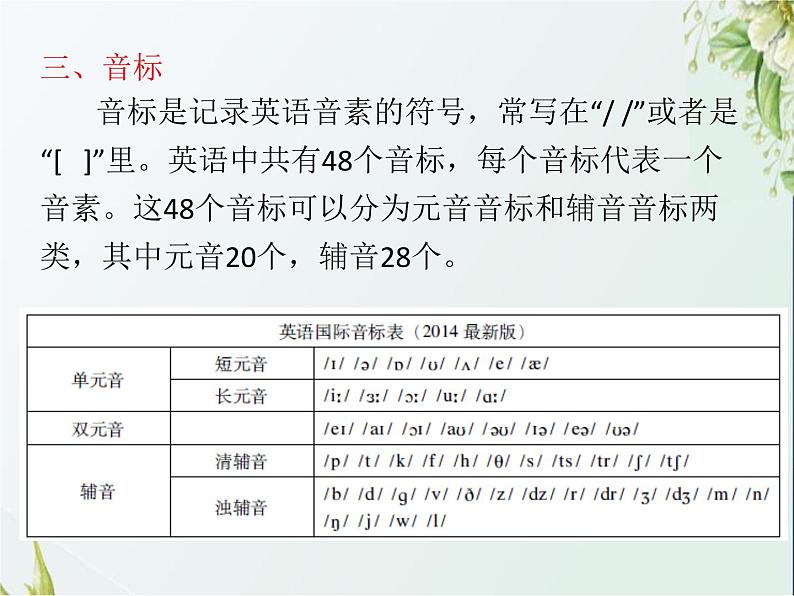 小升初英语总复习第一章 字母和音标课件第7页