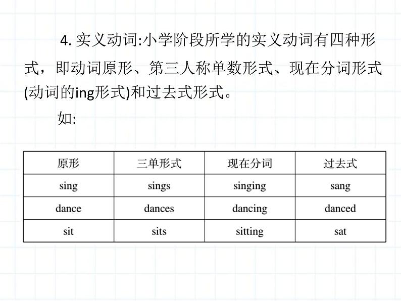 小升初英语总复习动词和时态第一节动词课件第5页