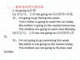 小升初英语总复习动词和时态第四节一般将来时课件