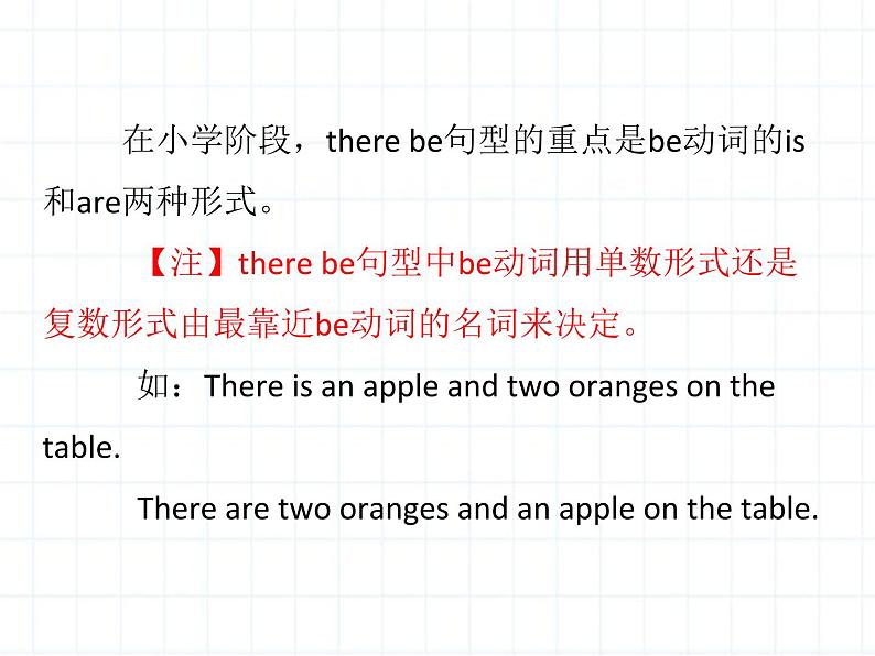 小升初英语总复习句型第三节therebe句型课件第3页