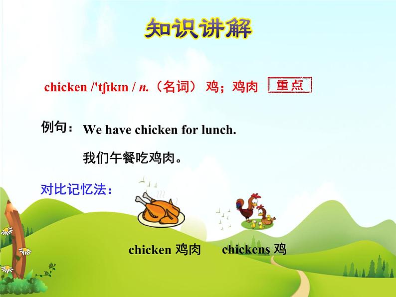 冀教版（三起点）三下 Lesson 15   What’s Your Favourite Food 课件+教案+素材05