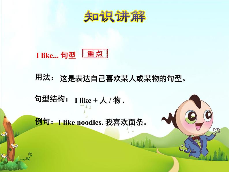 冀教版（三起点）三下 Lesson 15   What’s Your Favourite Food 课件+教案+素材06