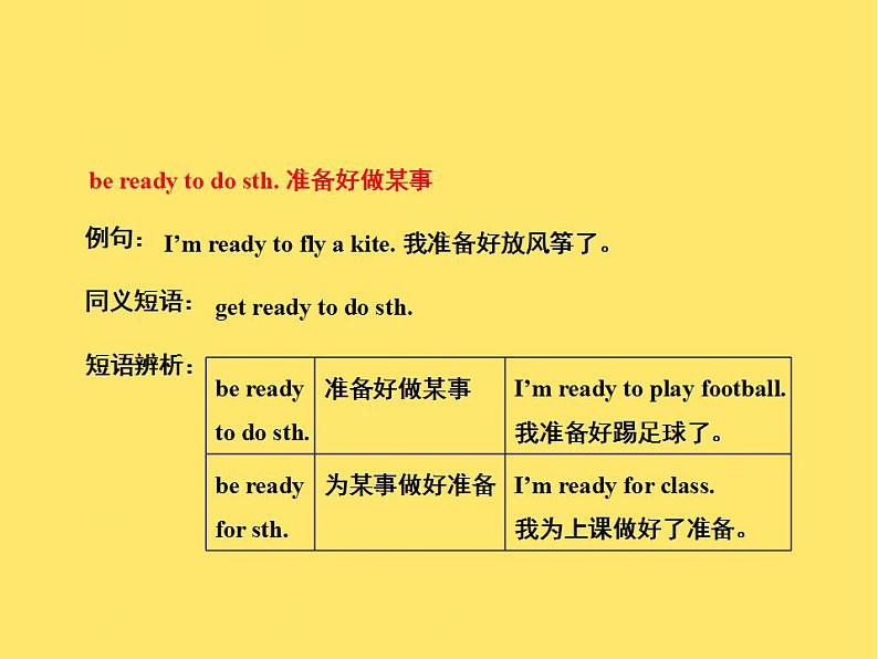 冀教版（三起点）六下 Lesson3 Let's Play 课件+教案+素材05
