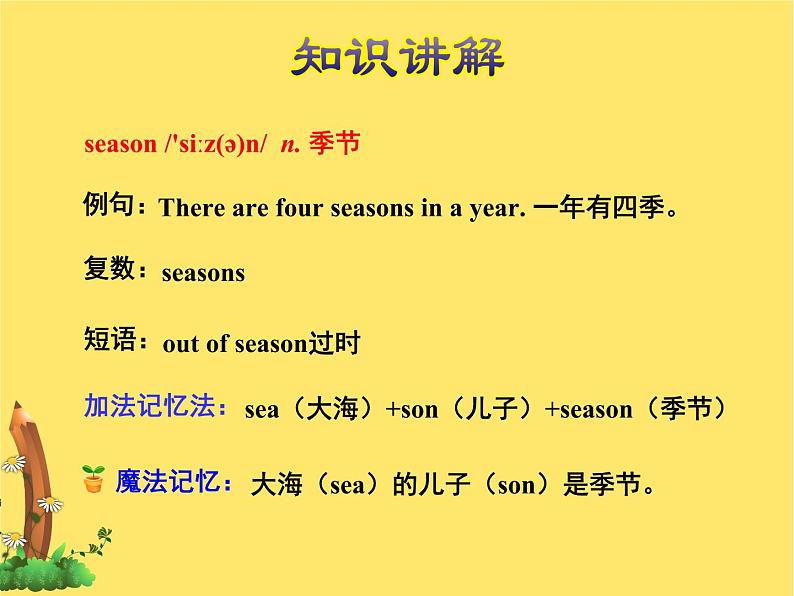 冀教版（三起点）六下 Lesson 13 Summer Is Coming 课件+教案+素材06