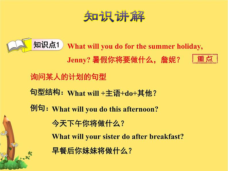 冀教版（三起点）六下 Lesson 15 Jenny’s Summer Holiday 课件+教案+素材04