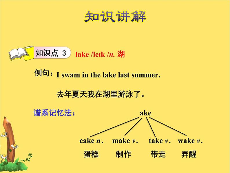 冀教版（三起点）六下 Lesson 15 Jenny’s Summer Holiday 课件+教案+素材07