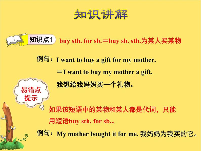 冀教版（三起点）六下 Lesson 19 Buying Gifts 课件+教案+素材04