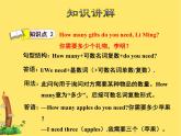 冀教版（三起點(diǎn)）六下 Lesson 19 Buying Gifts 課件+教案+素材