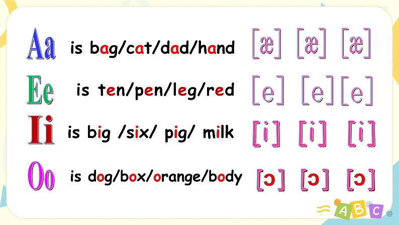 人教版三年级下册第五单元第三课时Part A (Let 's spell )课件第5页