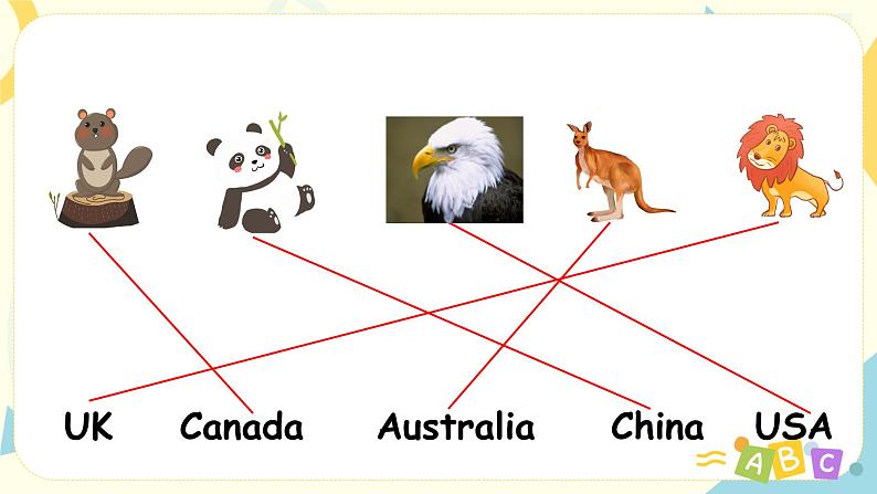 人教版PEP英语三年级下册Recycle 1 课件+教案+练习07