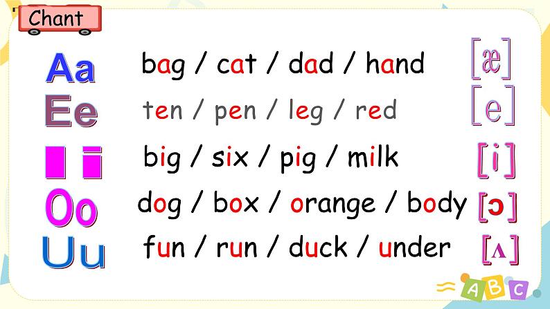 人教版PEP英语三年级下册第6单元第3课时Part A (Let's spell)课件+教案+习题07