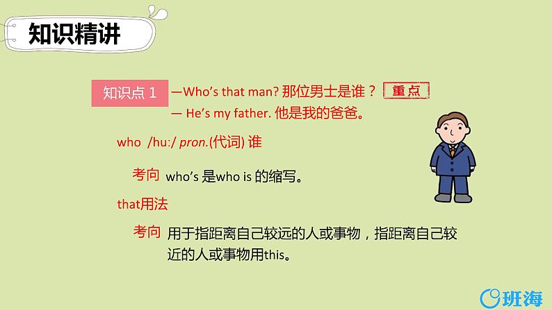 人教pep（新)三下- Unit 2 Part A 第1课时Let’s talk ~Point and say【优质课件】06