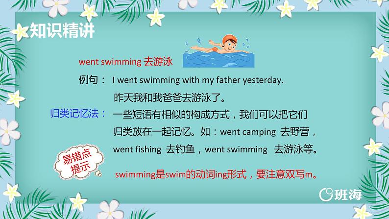 人教pep（新）六下-Unit 3 Part B 第2课时 Let 's learn ~ Look and say【优质课件】第6页