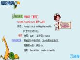 人教pep（新）五下-Unit 4 Part B 第2课时 Let's learn ~Look and write【优质课件】