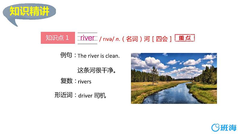 冀教版（新）三下-Unit 2 Lesson 10 Where Do They Live？【优质课件】06